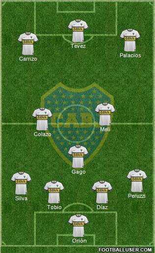 Boca Juniors Formation 2016