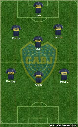 Boca Juniors Formation 2016