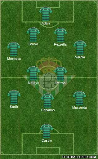 Real Betis B., S.A.D. Formation 2016