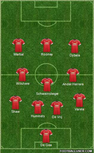 Manchester United Formation 2016