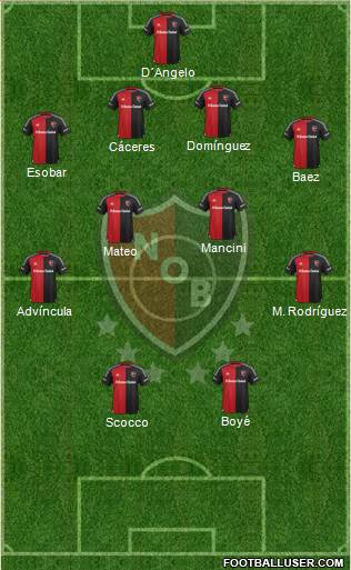 Newell's Old Boys Formation 2016