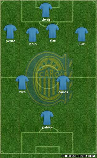 Rosario Central Formation 2016