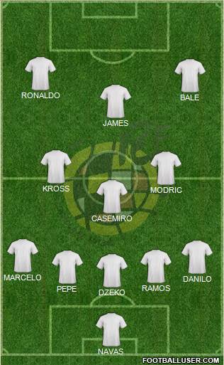 Spain Formation 2016