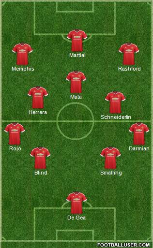 Manchester United Formation 2016