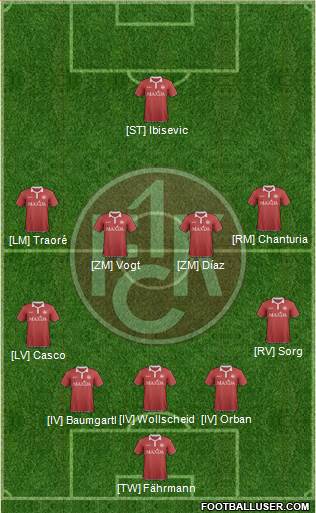 1.FC Kaiserslautern Formation 2016