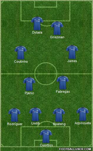 Chelsea Formation 2016
