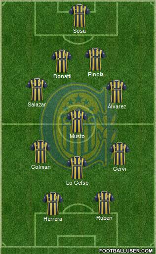 Rosario Central Formation 2016