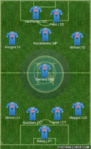 Napoli Formation 2016