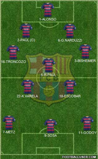 F.C. Barcelona Formation 2016