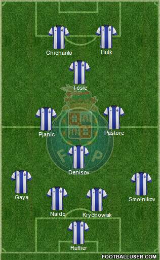 Futebol Clube do Porto - SAD Formation 2016