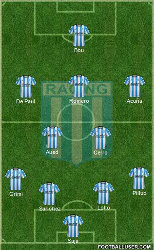 Racing Club Formation 2016