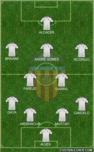 Valencia C.F., S.A.D. Formation 2016