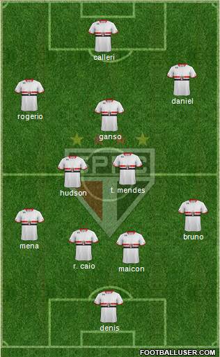 São Paulo FC Formation 2016