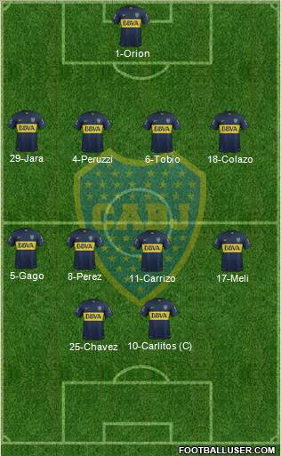 Boca Juniors Formation 2016
