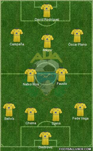 A.D. Alcorcón Formation 2016