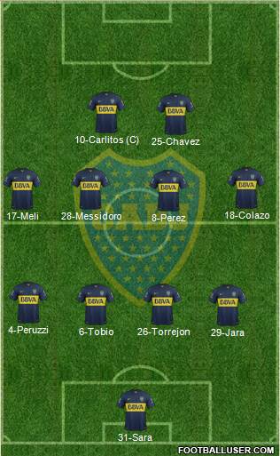 Boca Juniors Formation 2016