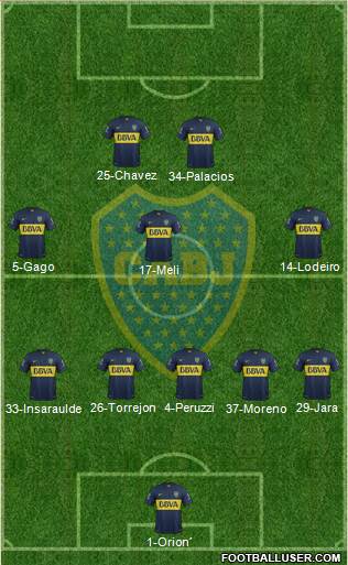 Boca Juniors Formation 2016