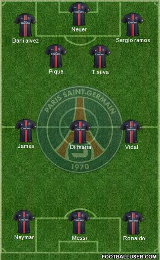 Paris Saint-Germain Formation 2016