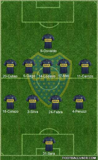 Boca Juniors Formation 2016