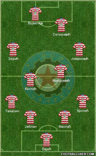 FK Borac Cacak Formation 2016