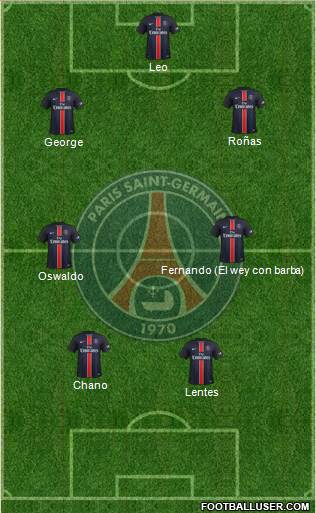 Paris Saint-Germain Formation 2016