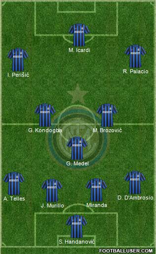 F.C. Internazionale Formation 2016