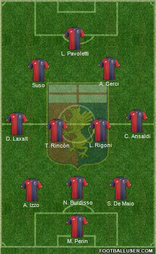 Genoa Formation 2016