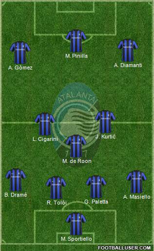 Atalanta Formation 2016
