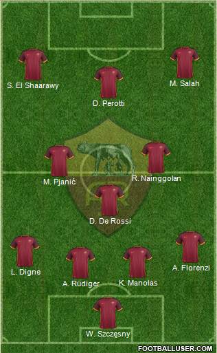 AS Roma Formation 2016
