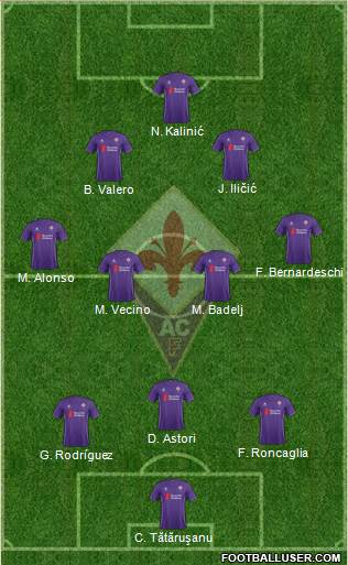 Fiorentina Formation 2016