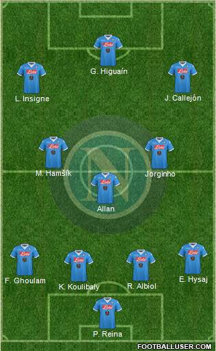 Napoli Formation 2016