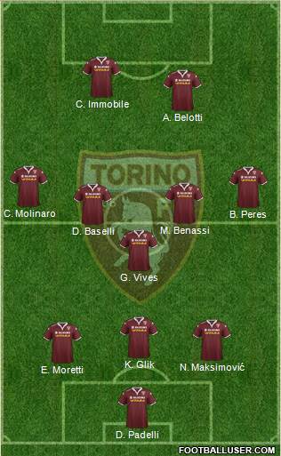 Torino Formation 2016