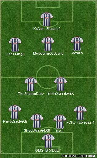 West Bromwich Albion Formation 2016