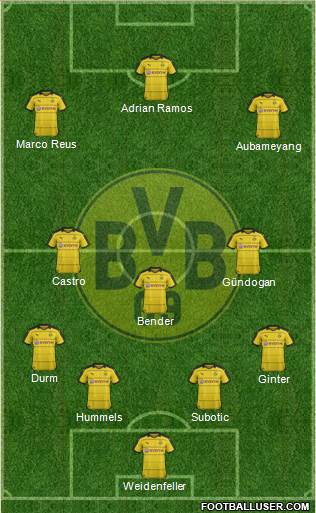 Borussia Dortmund Formation 2016