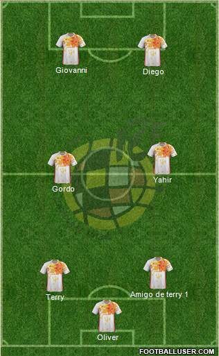 Spain Formation 2016