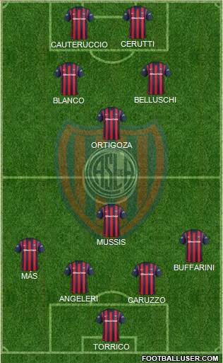 San Lorenzo de Almagro Formation 2016
