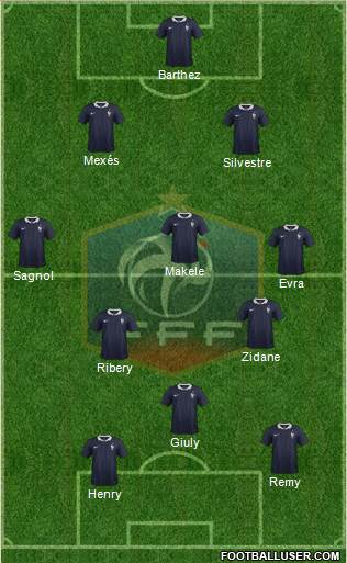 France Formation 2016