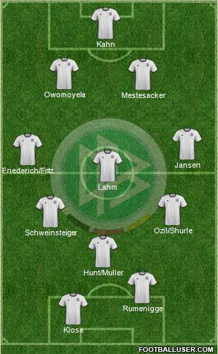 Germany Formation 2016