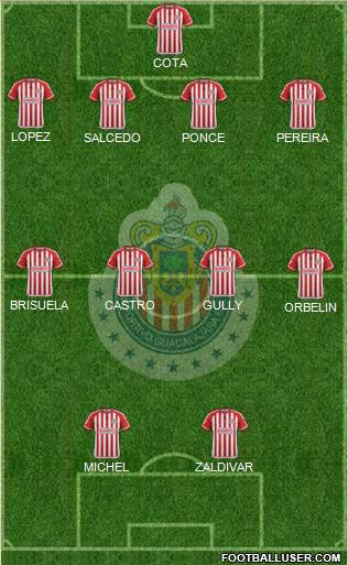 Club Guadalajara Formation 2016