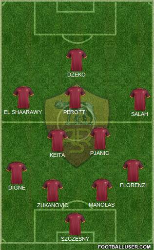 AS Roma Formation 2016
