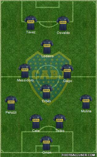 Boca Juniors Formation 2016
