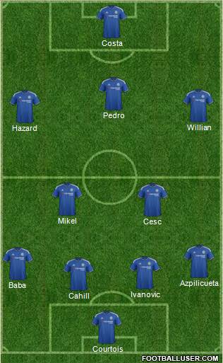 Chelsea Formation 2016