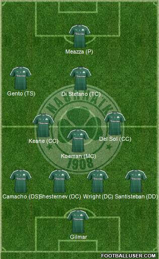 Panathinaikos AO Formation 2016