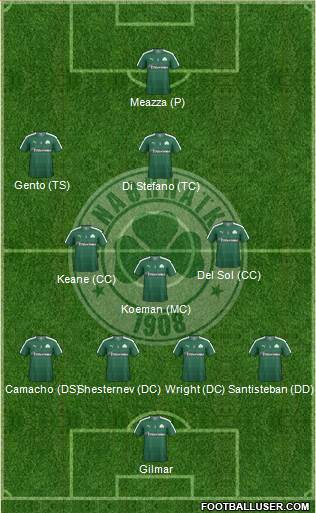 Panathinaikos AO 4-3-2-1 football formation