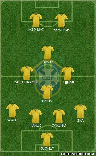 Brazil Formation 2016