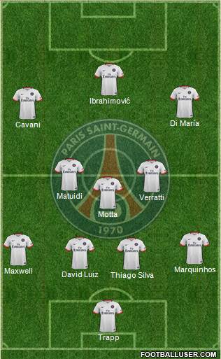 Paris Saint-Germain Formation 2016