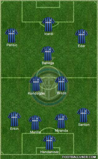 F.C. Internazionale Formation 2016