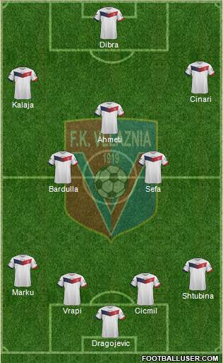 KS Vllaznia Shkodër Formation 2016