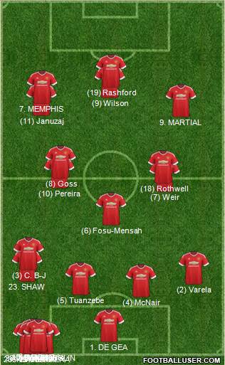 Manchester United Formation 2016
