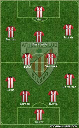 Athletic Club Formation 2016
